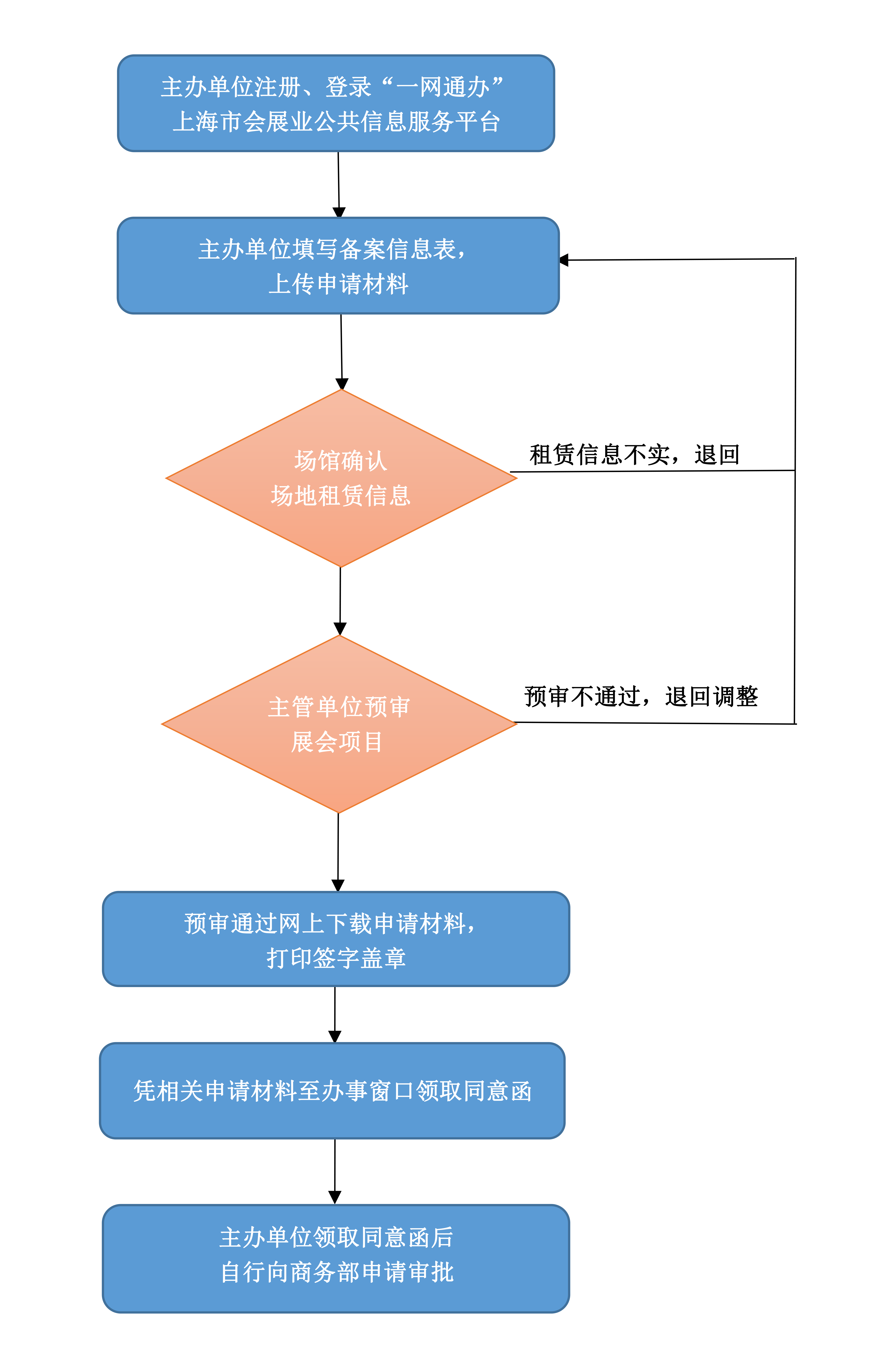 篮球场馆租赁与赛事承办行业评价报告:优质服务商深度解析(图1)
